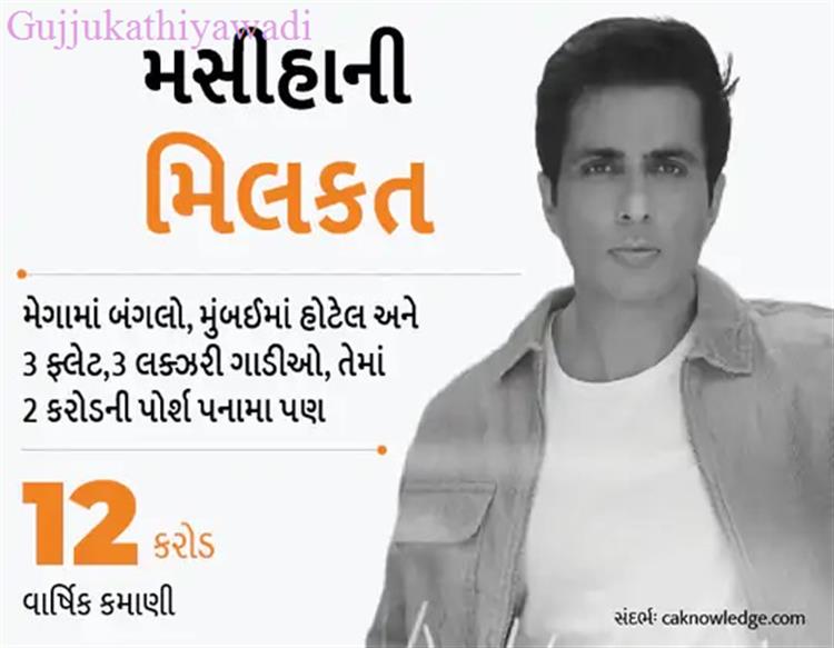 સોનુની ઓફિસે ITના દરોડા:સોનુ સૂદ એક સમયે 5500 રૂપિયા લઈને મુંબઈ આવ્યો હતો, આજે 130 કરોડ સંપત્તિનો માલિક છે