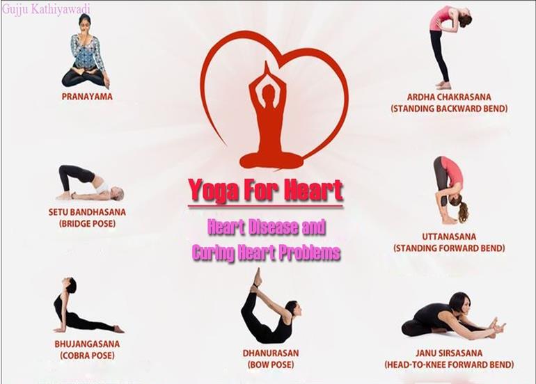 190 દેશોમાં 30 હજાર સ્થળે 20 કરોડ લોકો યોગ કરશે, ‘યોગ ફોર હાર્ટ’ થીમ રખાઈ