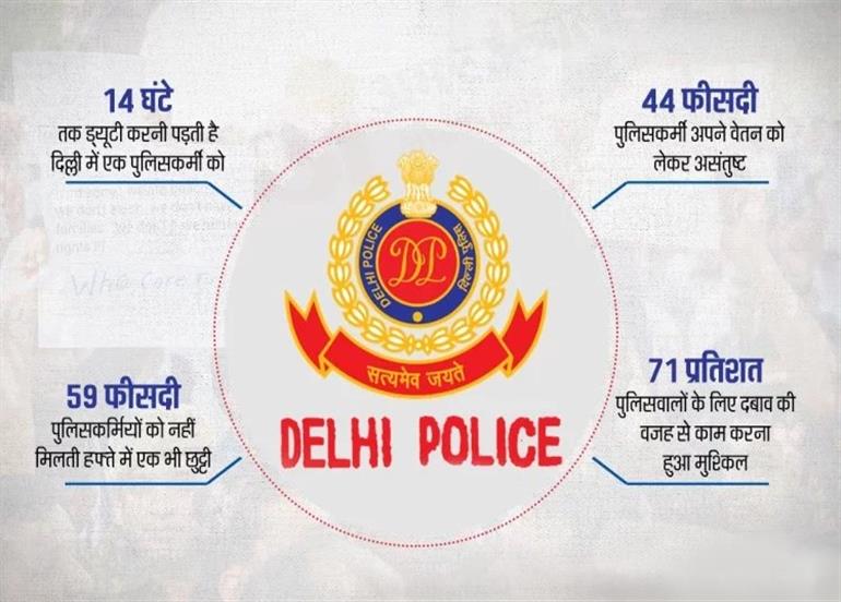 ना कोई छुट्टी, ना काम के घंटे तय, ऐसी है कानून के रखवाले पुलिसवालों की दास्तां