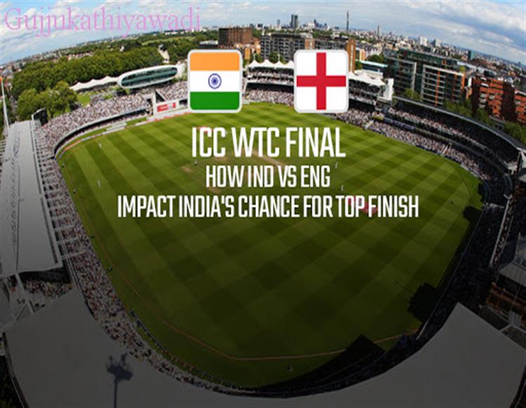 INDvENG: हार के बाद भारत की आईसीसी WTC के फाइनल की राह हुई मुश्किल, जानें पूरा समीकरण