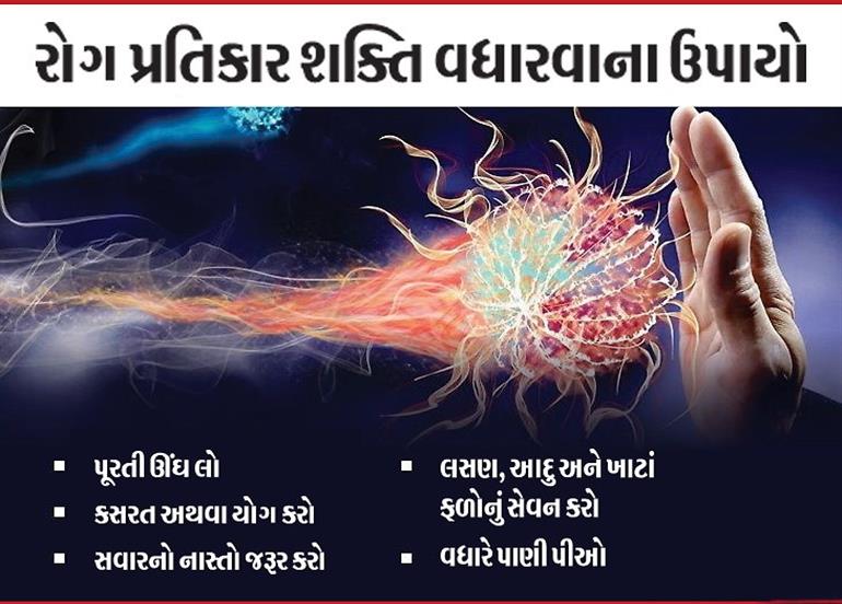 કોરોના વાઇરસથી બચવા માટે રોગપ્રતિકારક શક્તિ વધારવી જરૂરી