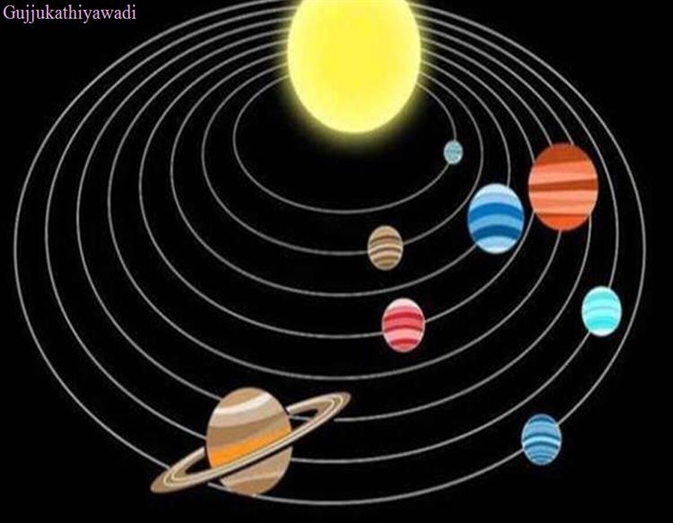  આ દિવસે સૂર્ય કરશે પરિવર્તન, 5 રાશિને થશે અપાર ધનલાભ