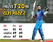 રોહિતે રાજકોટમાં રંગ જમાવતાં 43 બોલમાં 85 રન ફટકાર્યા, ભારત 8 વિકેટે જીત્યું, સીરિઝ 1-1થી લેવલ થઈ